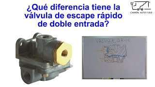 ¿Cómo funcionan los frenos de aire? | Válvula de escape rápido QR1C