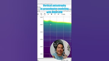Lets have a discussion about vertical anisotrophy in groundwater modeling with MODFLOW.