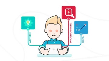 Sharpcake Introduction: Data driven creativity