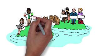COLUMBUS: An Introduction to Knowledge Transfer