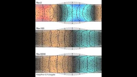 Turbulent Drag Reduction by Streamwise Traveling Waves of Wall-Normal Forcing: Supplemental Video 2