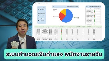 ระบบคำนวณเงินค่าแรง version พนักงานรายวัน