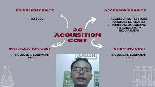 DBV30033 BIOMEDICAL ENGINEERING MANAGEMENT ASSIGNMENT