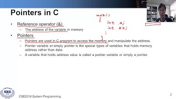 System Programming (시스템 프로그래밍) Lecture 3
