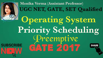 preemptive priority scheduling | GATE 2017 | CPU Scheduling
