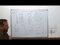 Class 12 Maths - Inverse Trigonometric Functions 16-05-2026