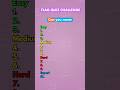 CAN YOU GUESS ALL 10 COUNTRIES FROM 2 LATTERS?! PART 3 #quiz #triviatricks #challenge | Spoto Quiz