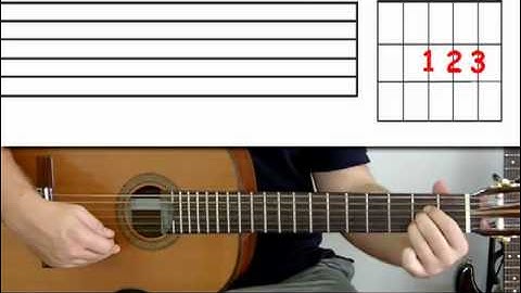 Guitar lesson 6 : Beginner -- How to play chords and read chord windows