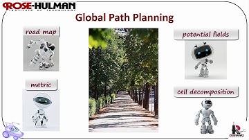 ECE425 Lecture6-1a: Topological Path Planning