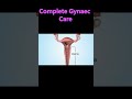 Best gynaec care  uterus  vagina  best gynaecologist ahmedabad dr dipti jain  youtube shorts