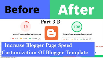 How To Customization of Blogger Template | Part 3 B