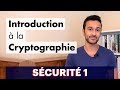 Sécurité 1 : Introduction à la Cryptographie