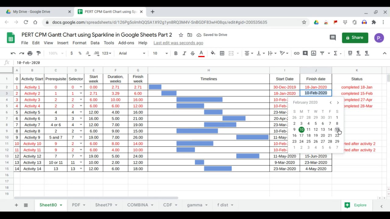 Pert Cpm And Gantt Chart