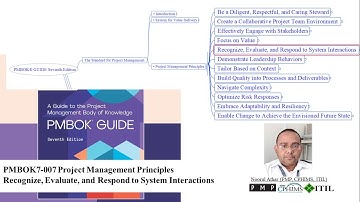 PMBOK7-007 Project Management Principles :-Recognize, Evaluate, and Respond to System Interactions