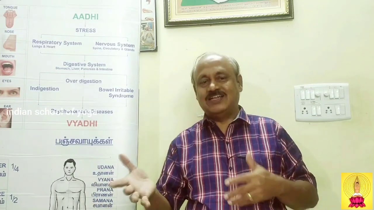 பிராணாயாமம் என்றால் என்ன? அறிமுகம் By யோகரத்னா Dr.A.S.அசோக்குமார்.Ph.D.,(Y.Sc.,)..What is Pranayama.