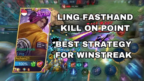 Ling Fasthand Aggressive + On Point Targeting | Perfect Rotation 2022 (LING GAMEPLAY)