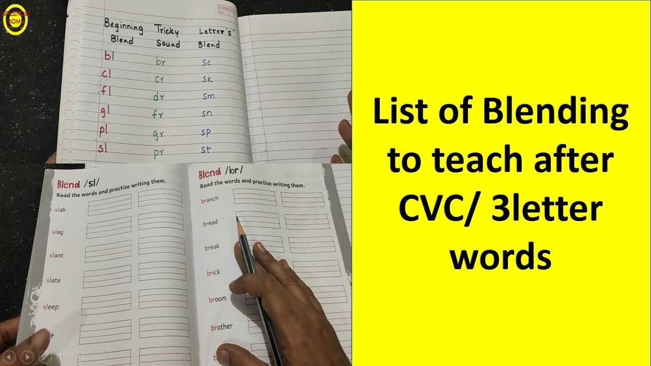 What To Teach After CVC Words 3 Letter Words CVC Words 