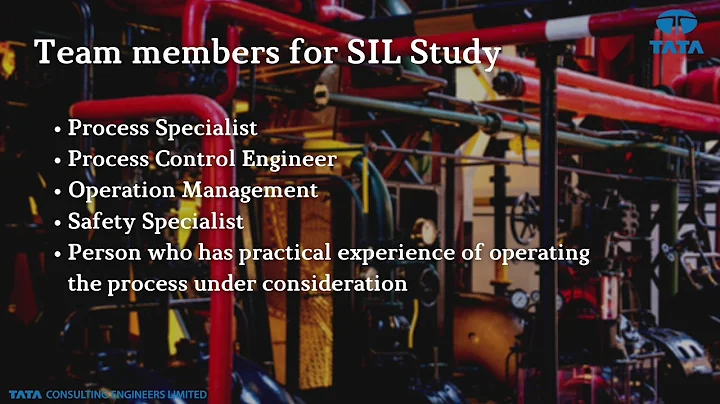 Safety Integrity Level (SIL)