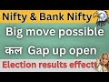 Nifty and Bank Nifty analysis for Wednesday (6 May) | Stock market analysis for tomorrow