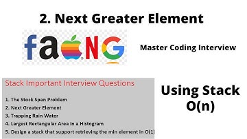 19. Next Greater Element | Stack Interview Questions | Devendra Yadav