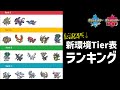 禁伝2体バトル！？新環境伝説ポケモンランキング解説付き【ポケモン剣盾】