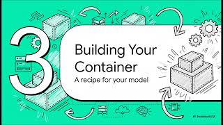 Containerizing ML Applications with Docker: From Local Experiments to Scalable AI | Uplatz