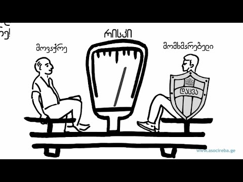 მომხმარებლის უფლებების დაცვა