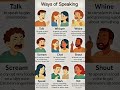 #vocabulary #englishlanguage #englishlearning #spokenenglish