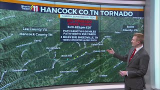 Hancock County TN Tornado