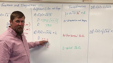 6-3 Square Root Functions and Inequalities