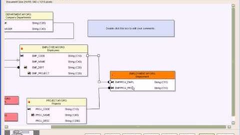 Uniface 9 - UDE and Diagram Editor (Demo)