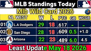 Today May 18-2026 Standings | Mlb Standings Today | Mlb wild Card Update 2026  | Mlb playoffs