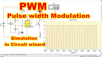 Pulse Width Modulation simulation | PWM Simulation | PWM circuit using 555 timer ic