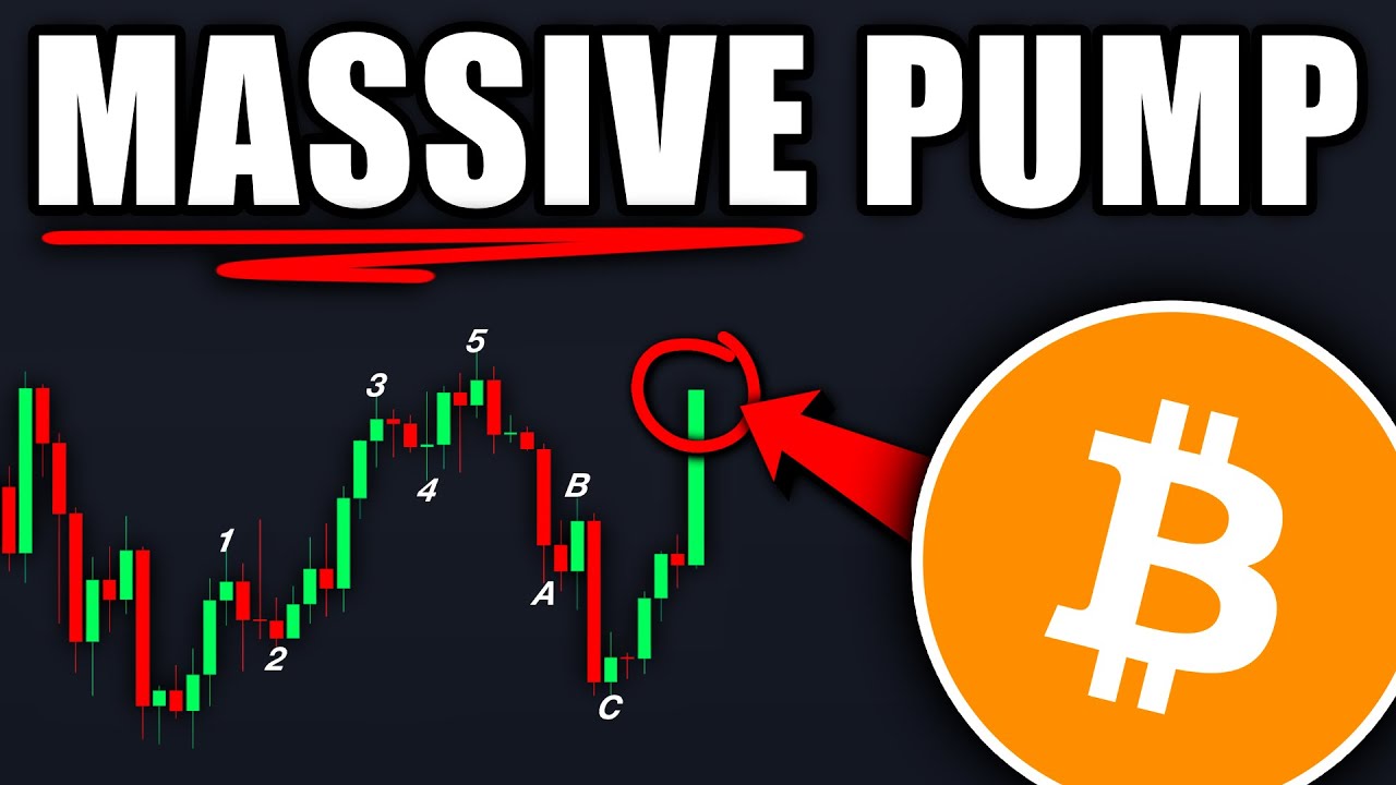 BITCOIN: Don’t Get Trapped Now! (big alert) - BTC Price Prediction Today