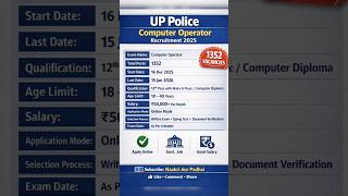 UPPolice Computer Operator 2025🔥1352 Posts|12th Pass Job |Salary ₹50,000+ #uppolice #upjobs #shorts