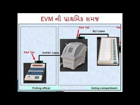 PART 1 EVM CU,BU,VVPAT INTRO. Umesh vala - YouTube