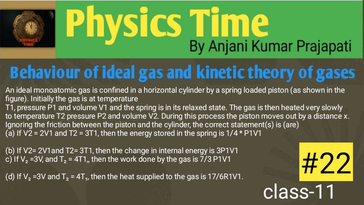 22An ideal monoatomic gas is confined in a horizontal cylinder by a