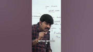 Getter and Setter Methods: Private Data Access Explained #shorts