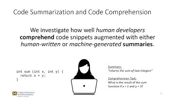 ICPC 2020 - A Human Study of Comprehension and Code Summarization