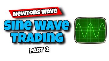 How To Trade Crypto Using Sine Waves Part 2 -- newtonswave