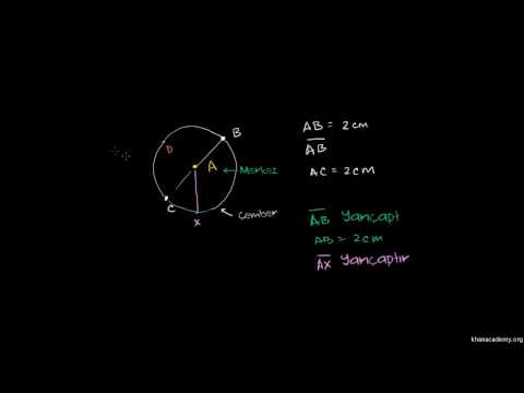 Çember Ve Çember Ile İlgili Temel Terimler