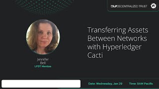 Transferring Assets Between Networks with Hyperledger Cacti