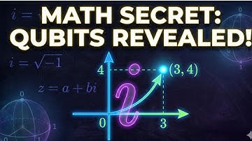The Math You Need Complex Numbers Crash Course