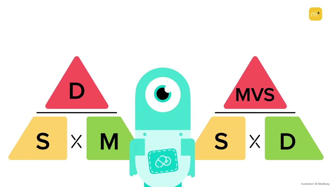 Två trianglar - DSM vs MVS