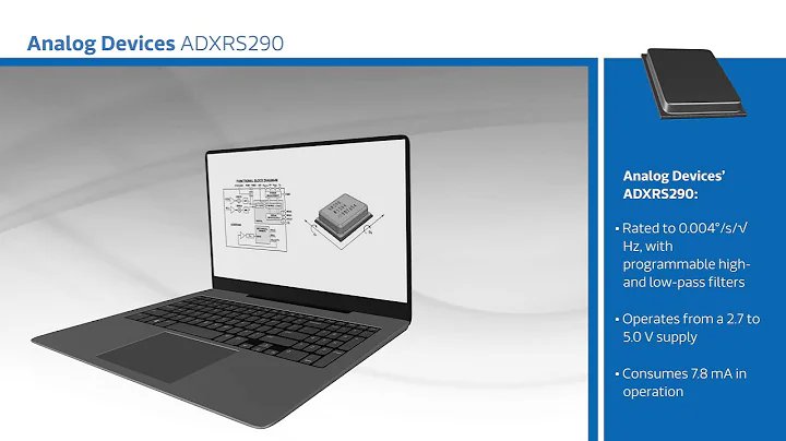 New at Mouser – ADI ADXRS290 Dual-Axis Gyroscope