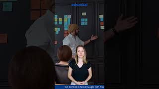Agile and Scrum Certification | Edureka #Shorts