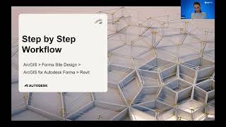 Unlocking GIS Data for Early-Stage Planning | Esri ArcGIS + Forma Site Design
