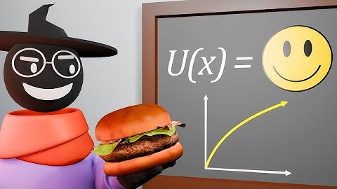 How to Calculate Happiness Using Math.