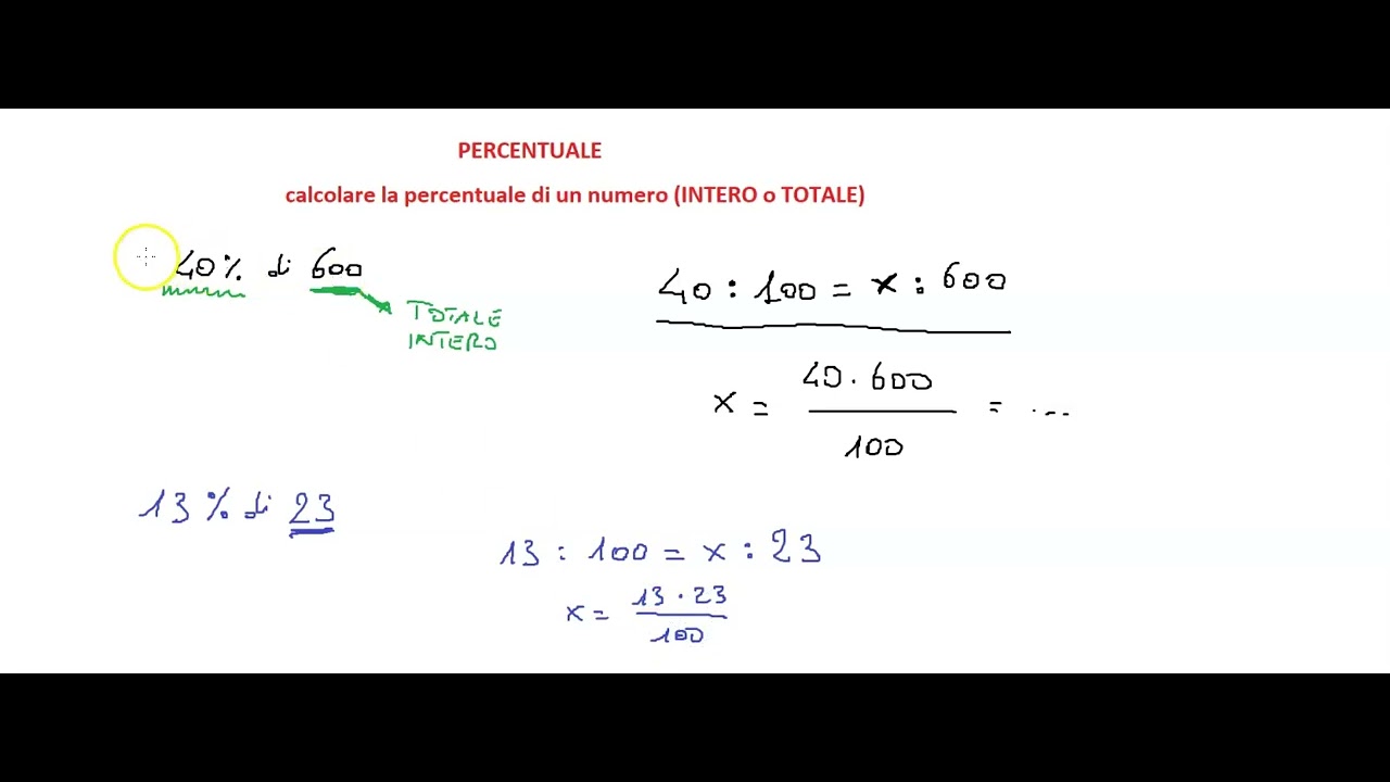 3.4.2 Le Percentuali: CALCOLARE LA PERCENTUALE DI UN NUMERO - YouTube