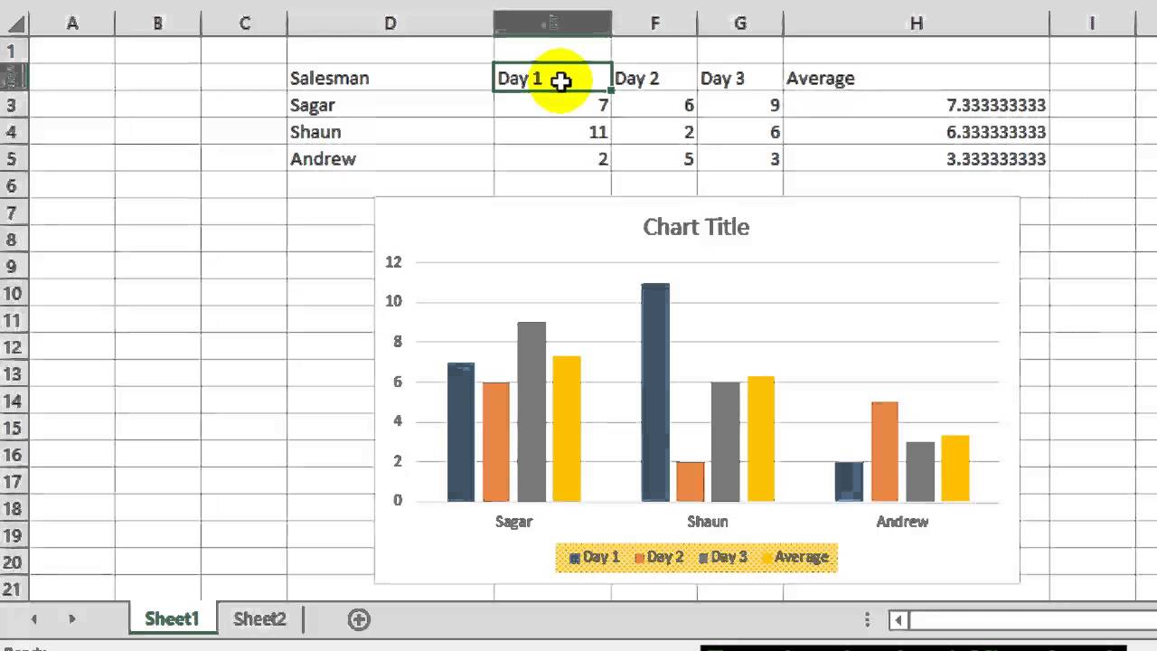 C Chart Legend Text